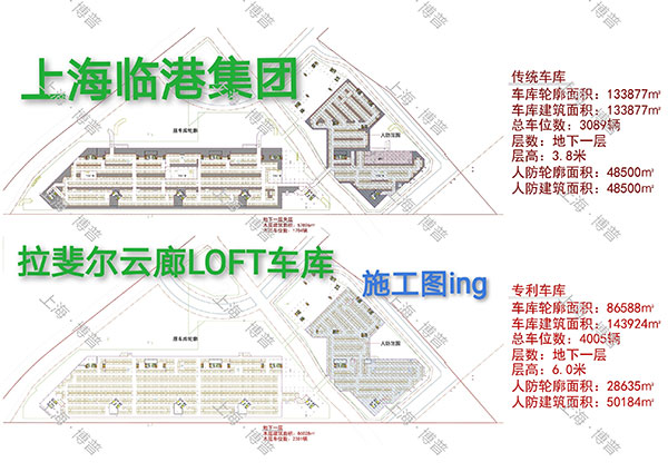 兰州G60科创云廊LOFT专利车库（上海博普授权）