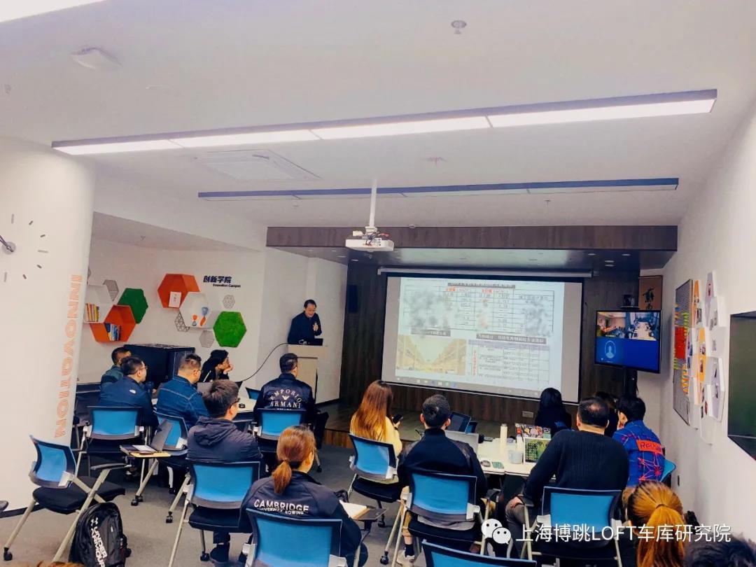 兰州【上海博普】董事长初光先生受邀前往世茂集团进行“Loft车库专题会”授课演讲